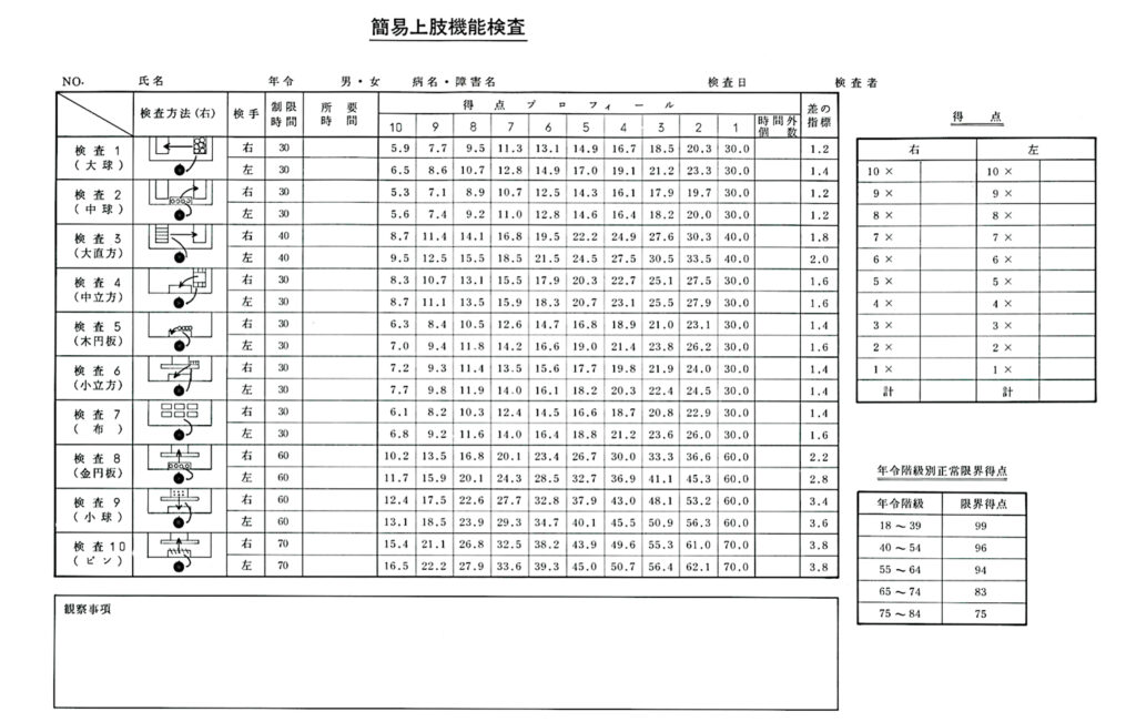  stef simple for test evaluating hand function 